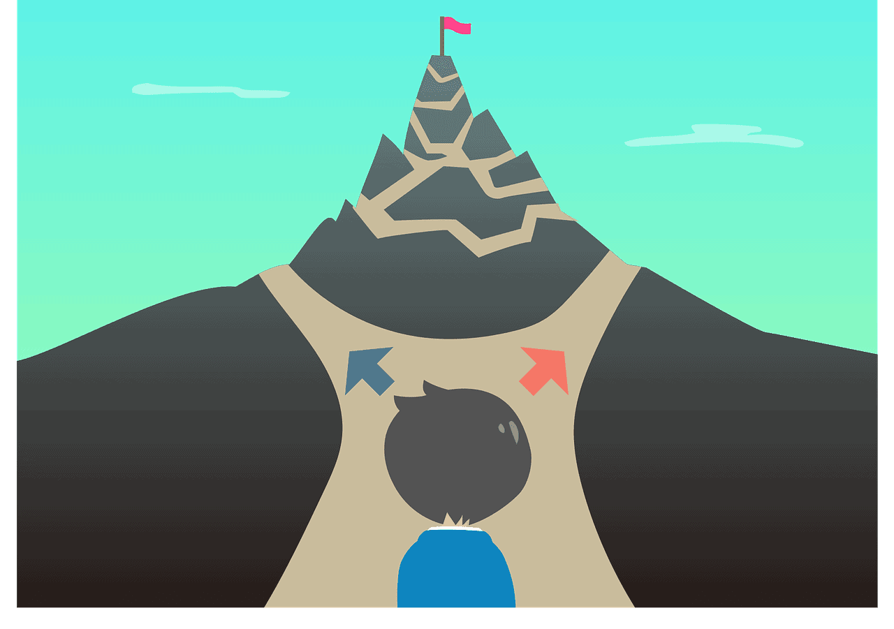 4 Kesalahan Dalam Pengambilan Keputusan Yang Perlu Anda Ketahui Jurnal