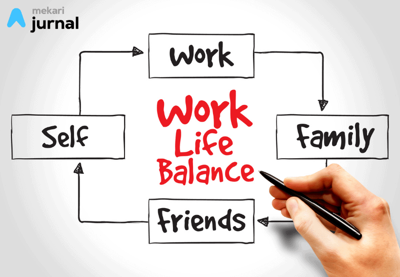 Dapatkah Pebisnis Wanita Menerapkan Work Life Balance?