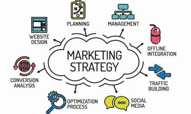 3. Strategi1