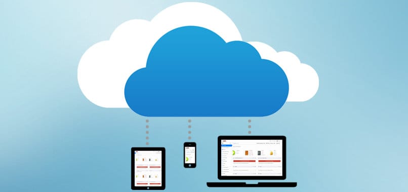 manfaat software berbasis cloud