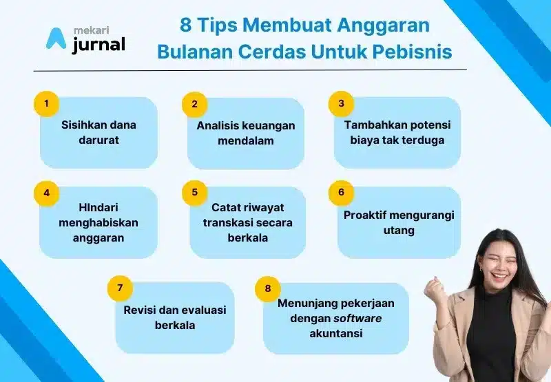 Infografis tips dalam membuat anggaran bulanan untuk pebisnis