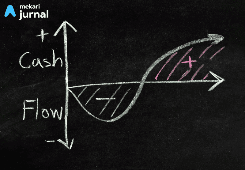 Keuntungan Melakukan Analisis Arus Kas Bisnis