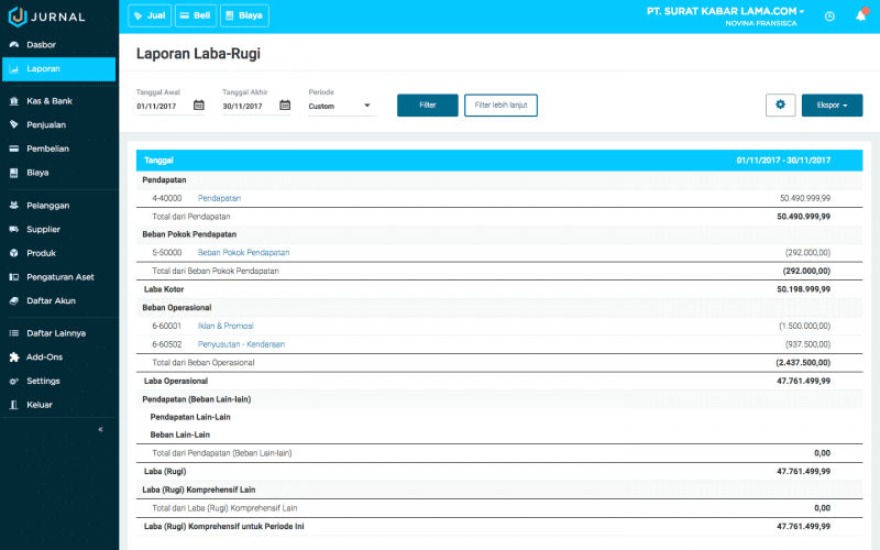 cara-membuat-laporan-laba-rugi-di-jurnal