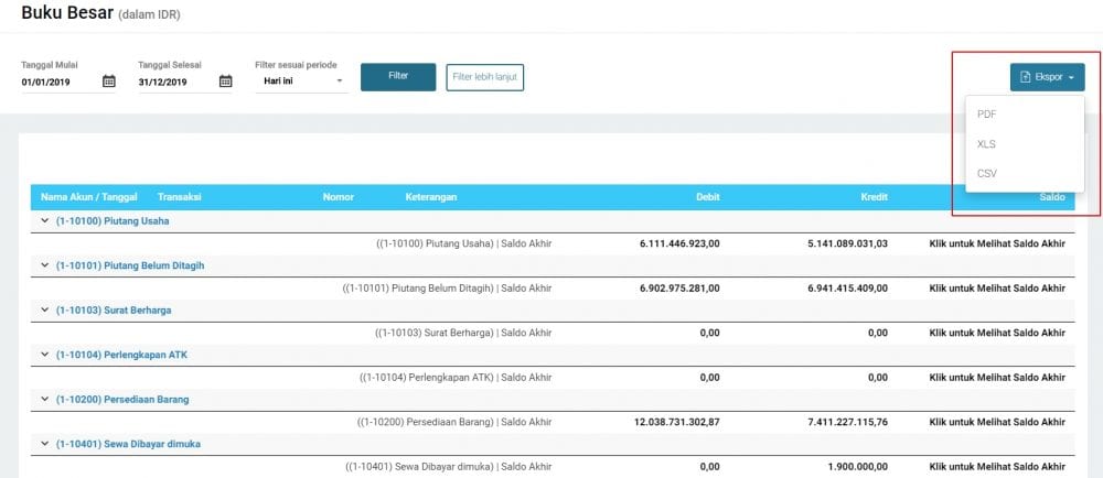 Unsur Sistem Akuntansi Adalah Buku Besar (General Ledger) Seperti Berikut Ini.