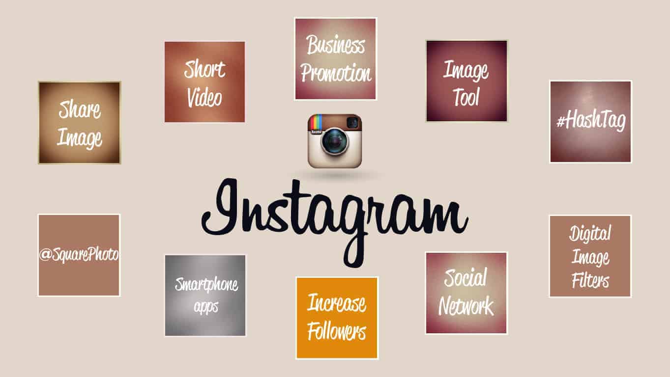 strategi marketing instagram