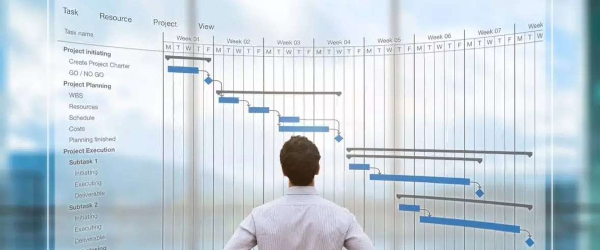 Kegiatan Utama Dalam Manajemen Keuangan Perusahaan