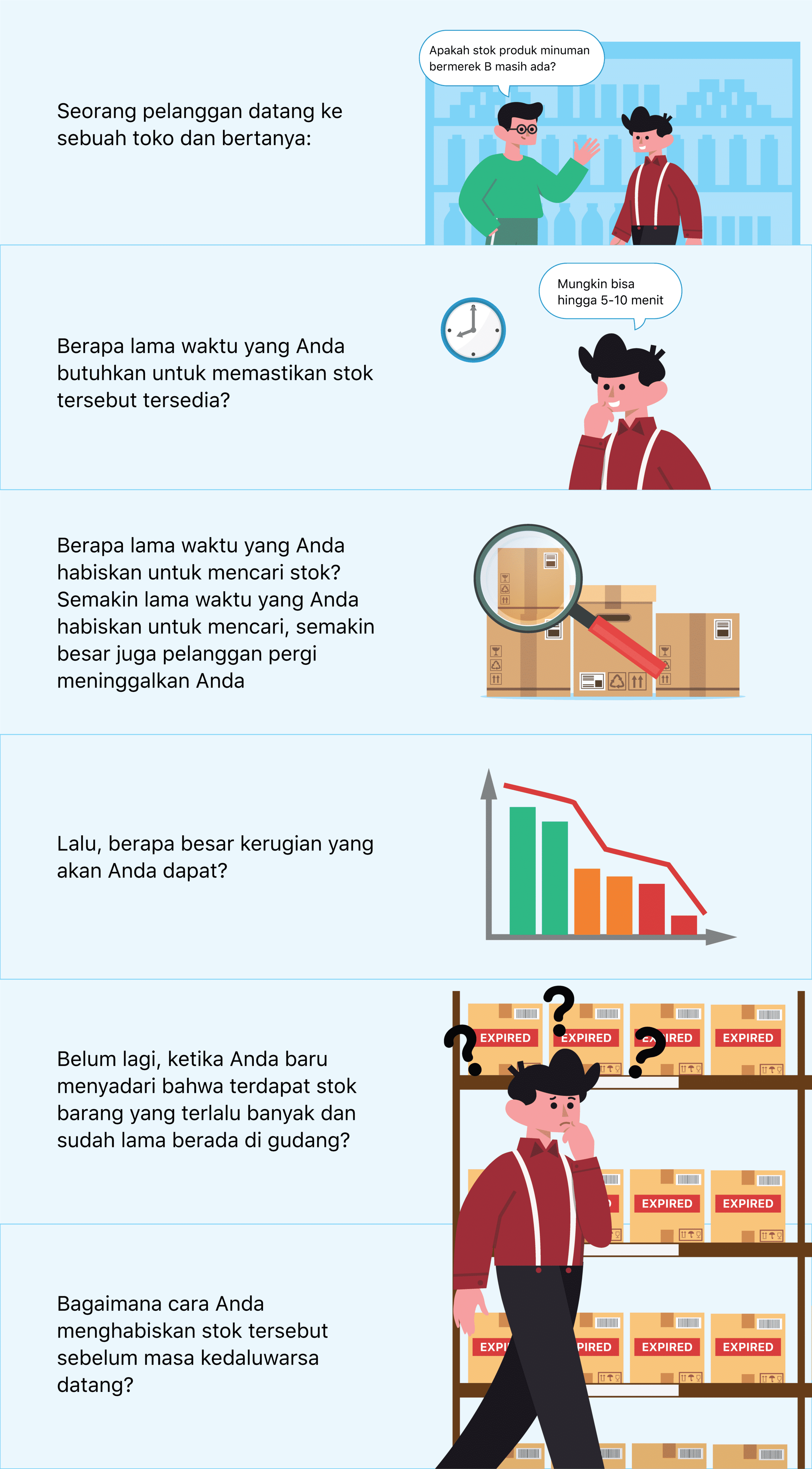 kelola stok barang di jurnal