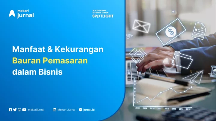 Ketahui Manfaat dan Kekurangan Bauran Pemasaran