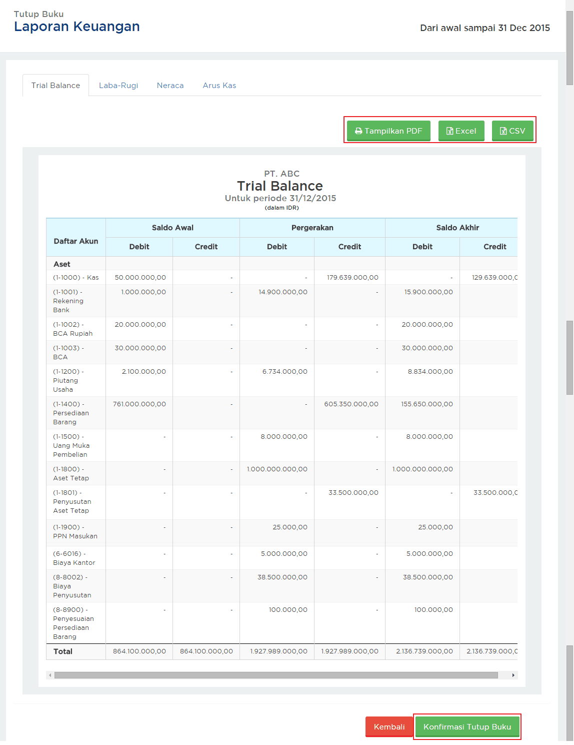 cara membuat laporan keuangan