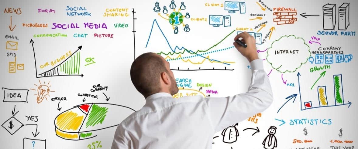 Pentingnya Memahami Marketing Dalam Bisnis Jurnal