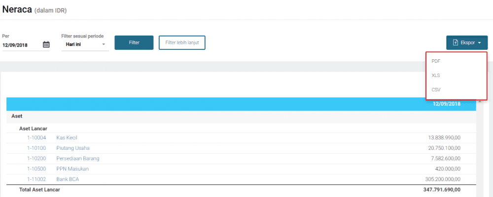 cara membuat laporan keuangan di Excel