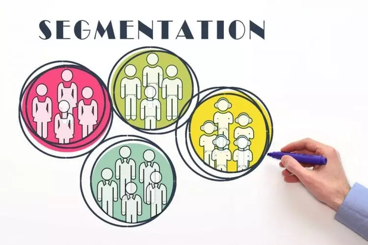 Mempelajari Segmentasi Pasar Bisnis Secara Lengkap Jurnal