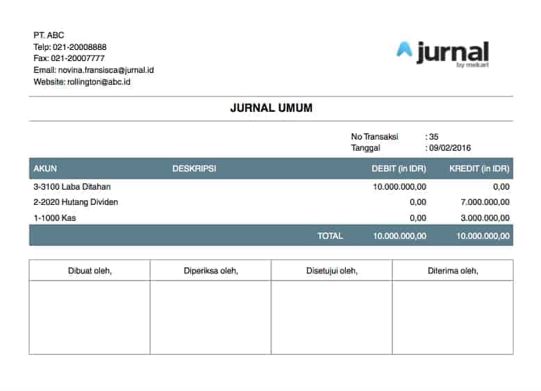 Identifikasi transaksi Jurnal Umum adalah salah satu contoh 12 tahapan siklus akuntansi bagi perusahaan dagang