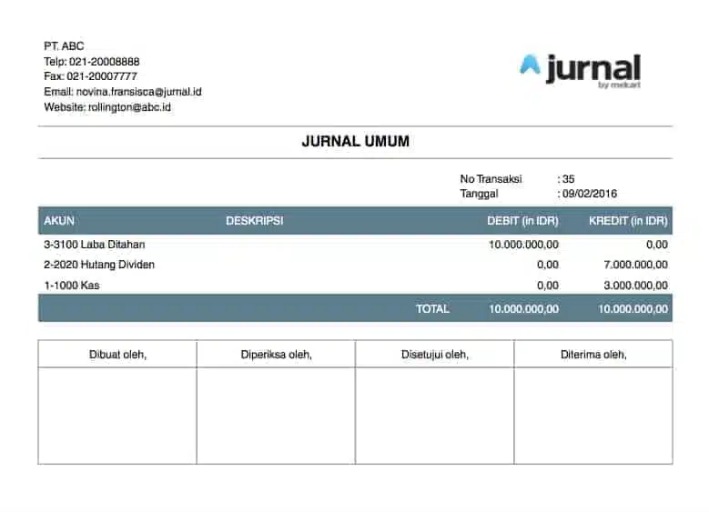 Tahapan Contoh Siklus Akuntansi Perusahaan Dagang Jurnal