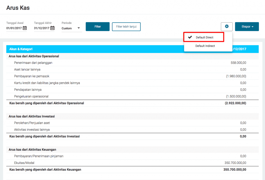 Tips cara kelola laporan arus kas dengan mudah! Salah satunya gunakan softwawre akuntansi online seperti Jurnal By Mekari.