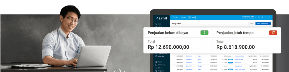 UKM tahan krisis saat pandemi Corona dengan Jurnal