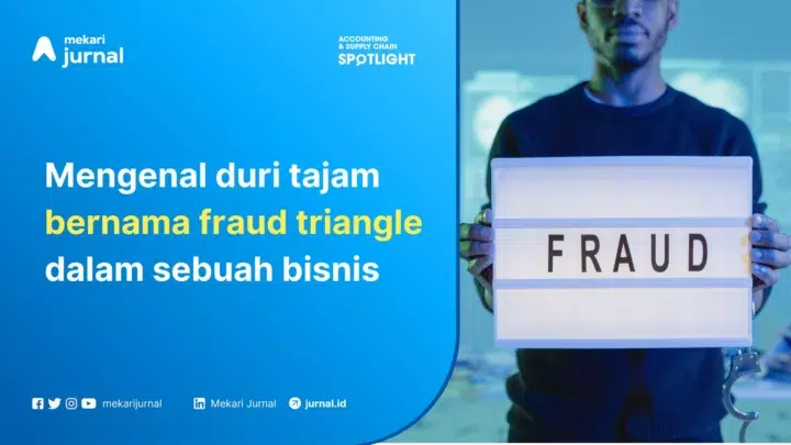 fraud triangle