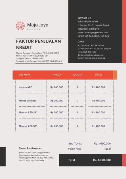 Contoh Faktur Penjualan Kredit