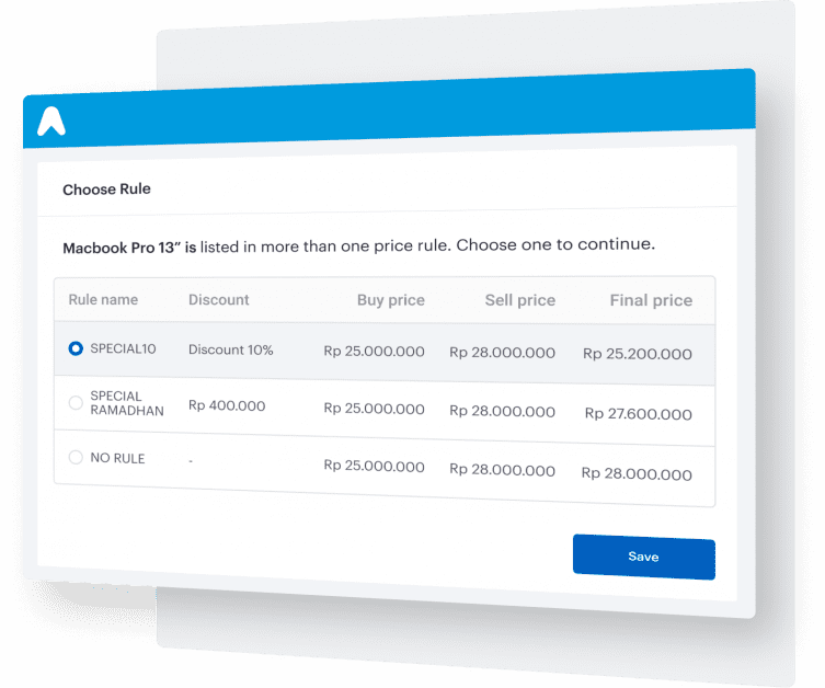 Multi Product Pricing Software Akuntansi Jurnal