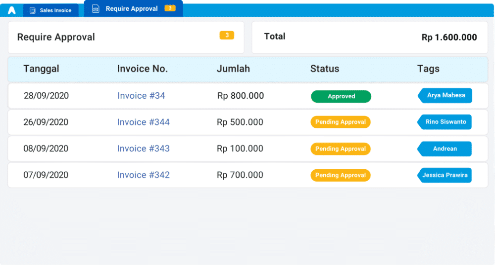 Online Accounting Software Indonesia Jurnal.id