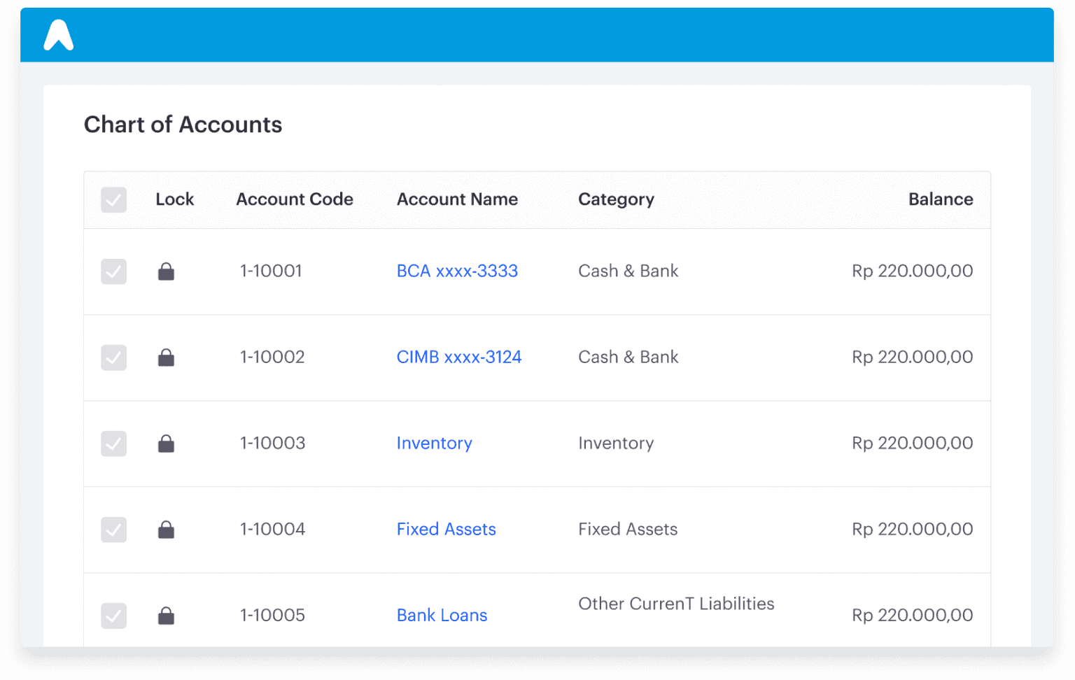 Online Bookkeeping Software Jurnal.id