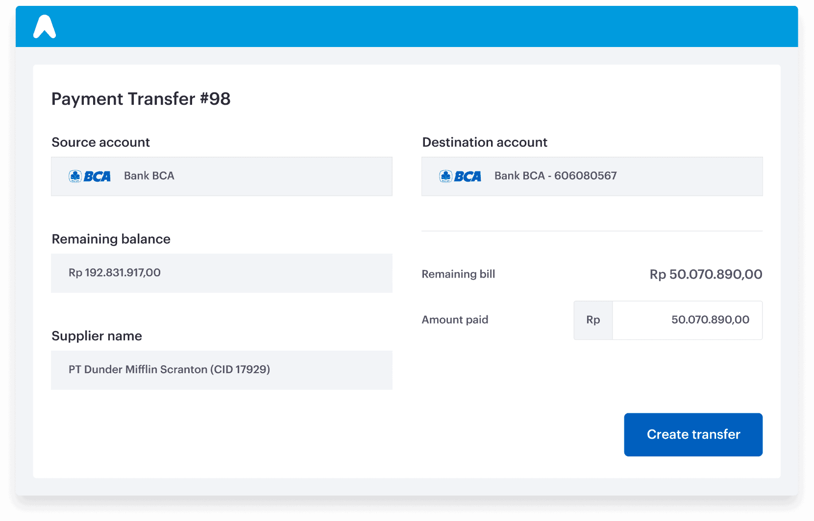 Fitur Cashlink Transfer