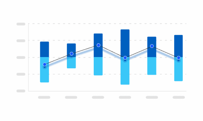 Data real-time dan up-to-date