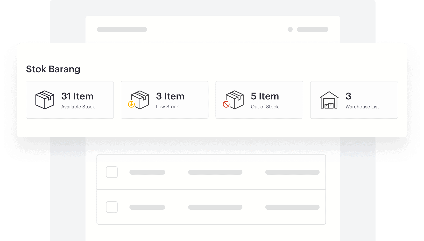 Kontrol cepat status ketersediaan