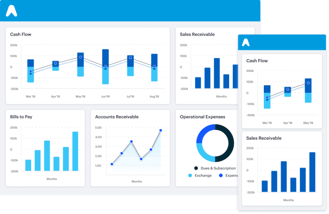 Online accounting process