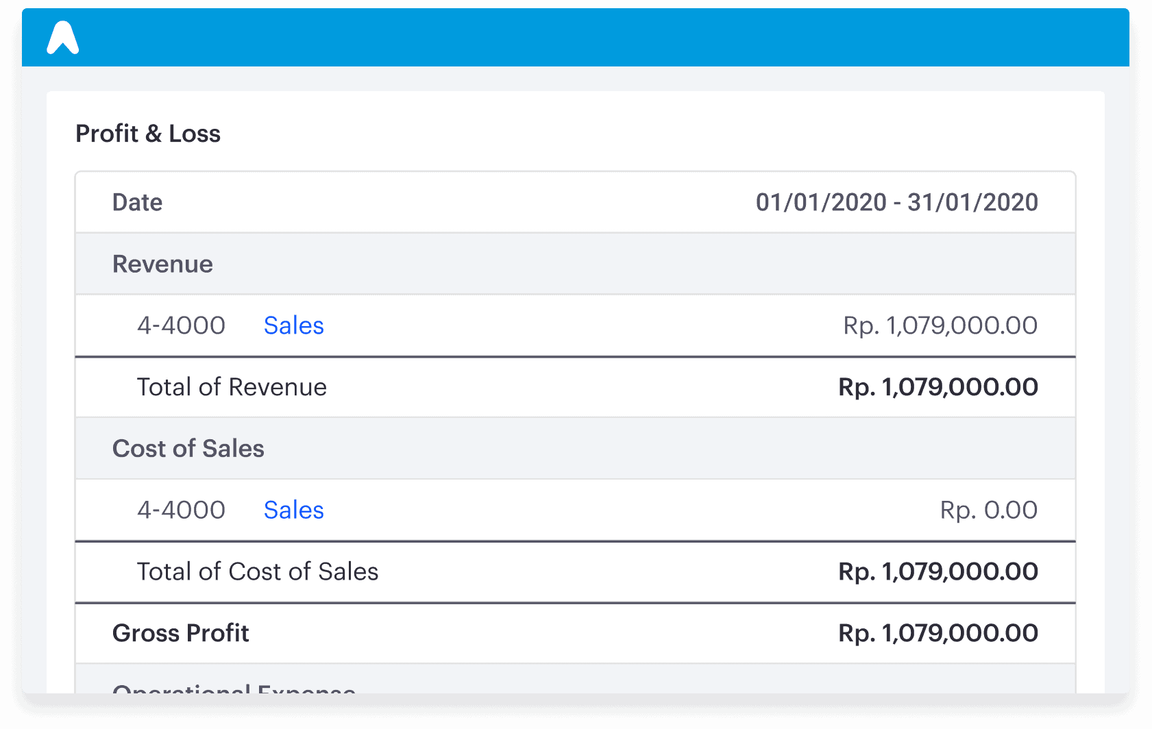 One-click to monitor business