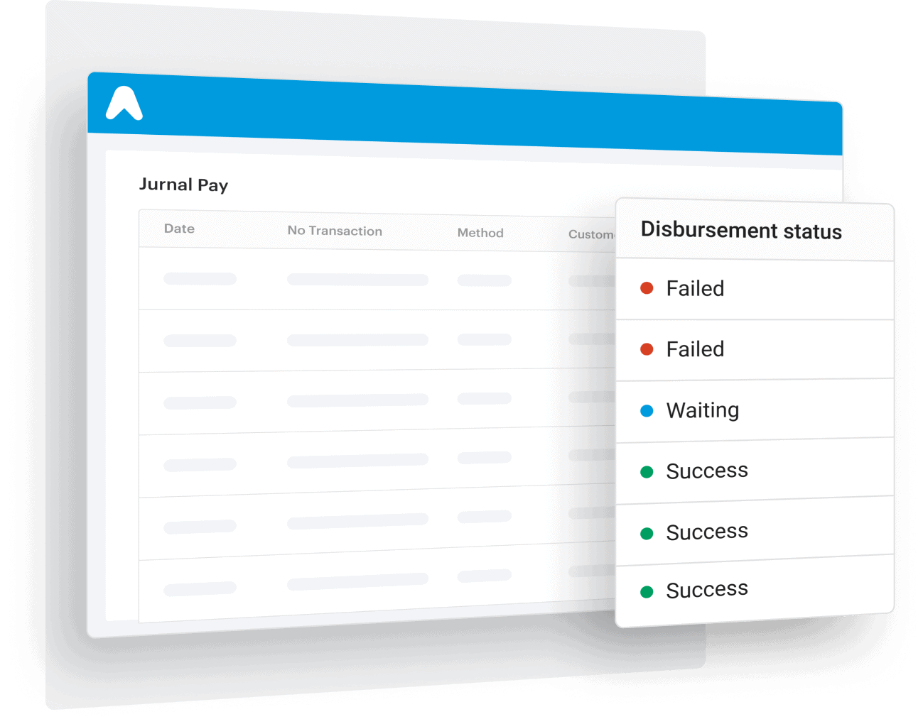 Automatic fund disbursement