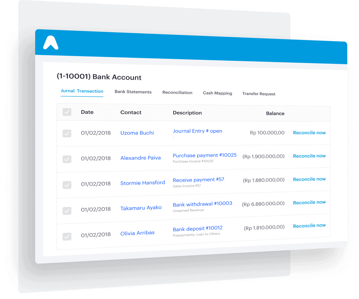 Track transfers, receive & send money