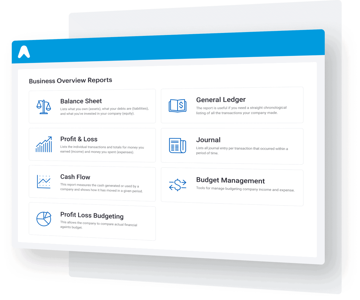 Financial report