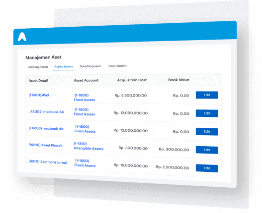 asset management dashboard