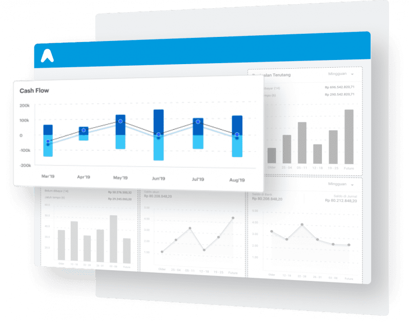 Aplikasi Bisnis Terbaik untuk Menjalankan Usaha Anda - Jurnal