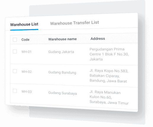 multi locations warehouse software