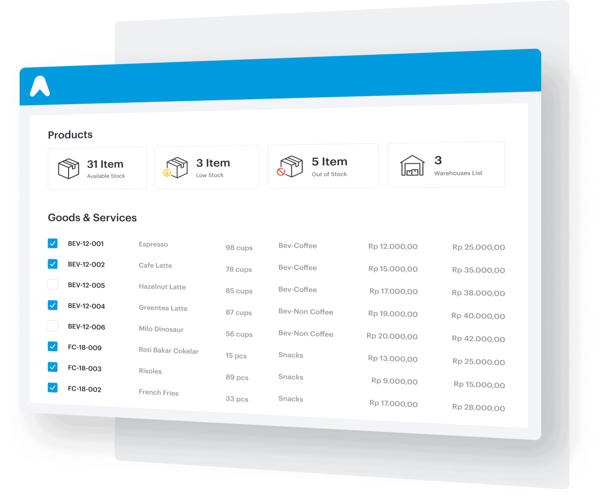 Laporan stok real-time