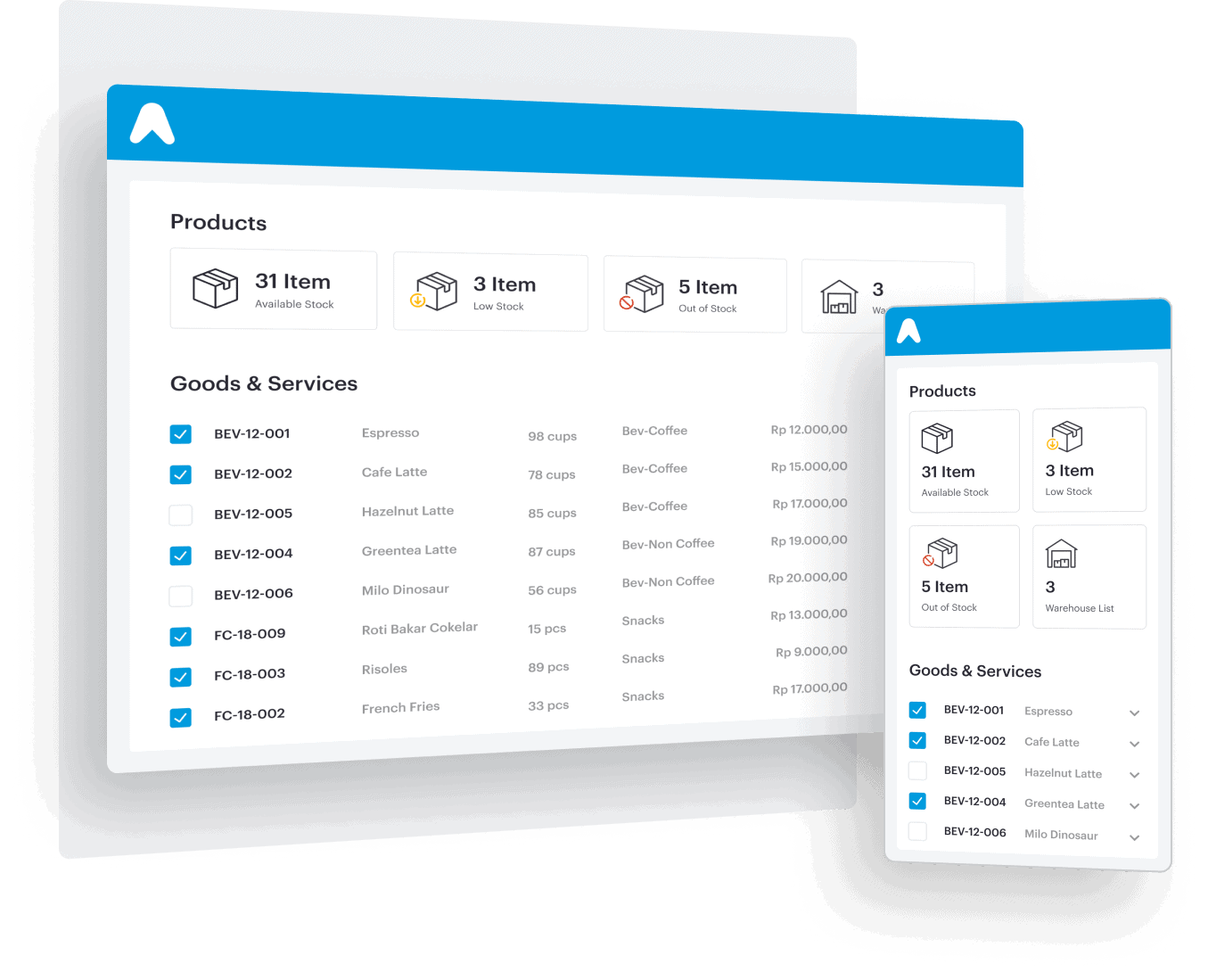 Pionir software akuntansi online di Indonesia