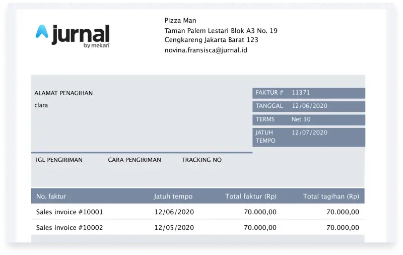 Tempelate invoce dan struk faktur