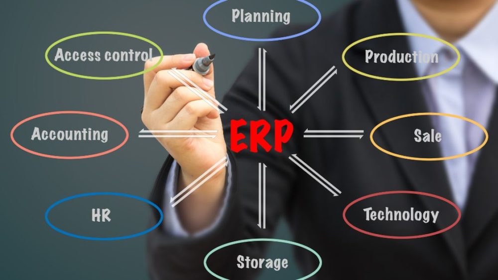 software sap erp