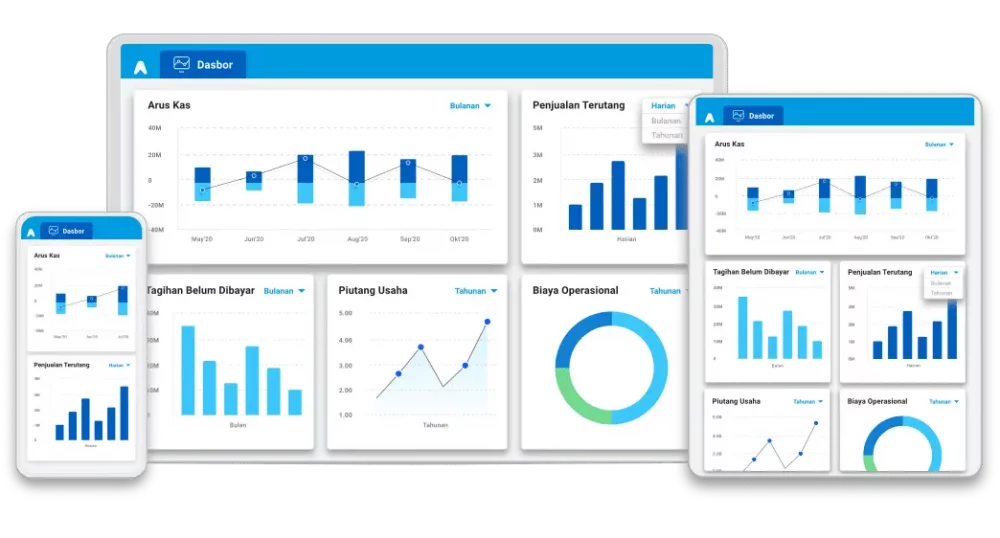 Mekari Jurnal Software Hotel