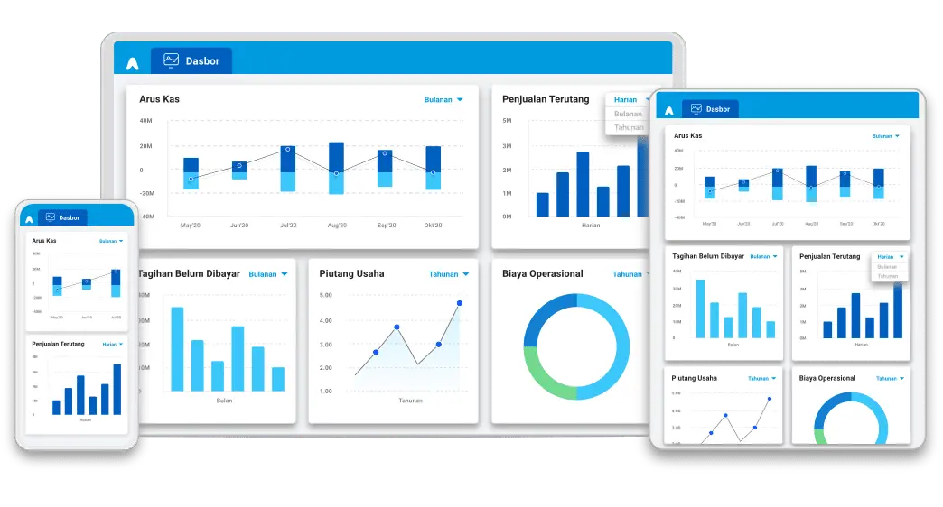 dashboard software akuntansi online Jurnal