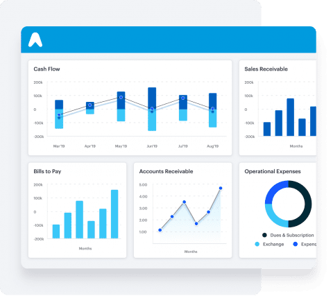 performa dashboard dari aplikasi laporan keuangan jurnal