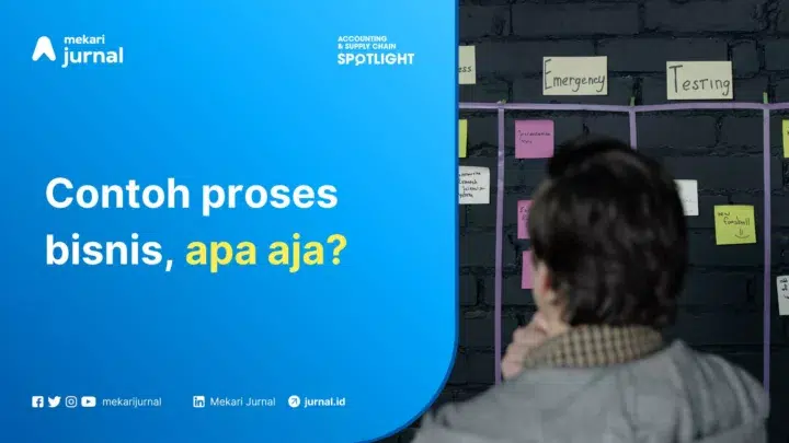 contoh proses bisnis