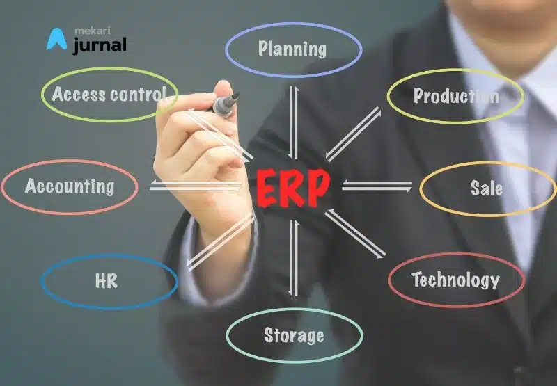 what is erp system