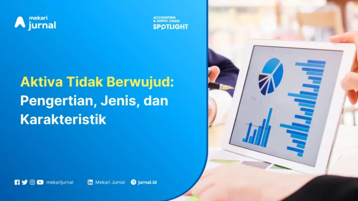 Aktiva Tidak Berwujud dan Kepentingannya Bagi Perusahaan