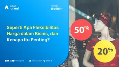 Mengenal Fleksibilitas Harga: Pengertian, Contoh, dan Jenisnya