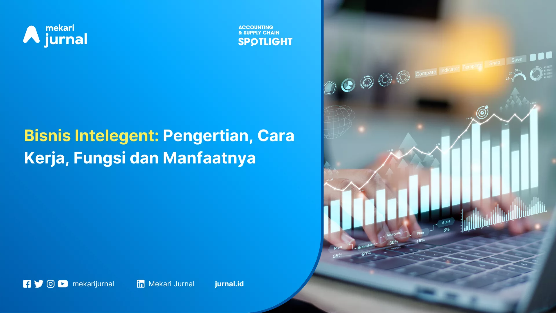 Bisnis Intelegent: Pengertian, Cara Kerja, Fungsi dan Manfaatnya
