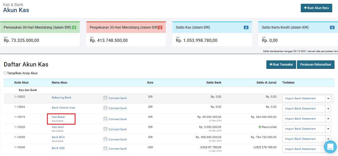 akun kas besar