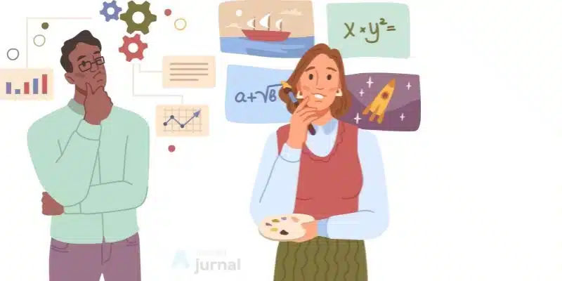 mindset pengusaha bisnis